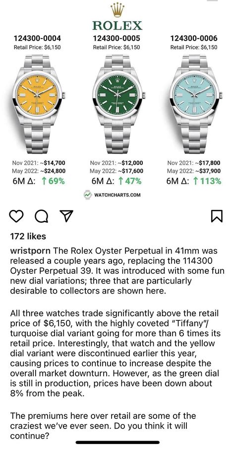 rolex appreciation|rolex appreciation chart.